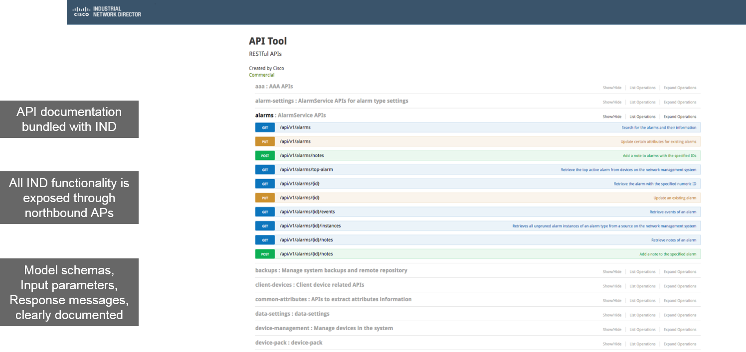 Cisco Unveils Industrial Network Director: Streamlined IoT Network Management for Operations Teams