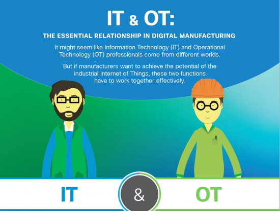 Uniting IT and OT: A Strategic Alliance for Manufacturing Excellence