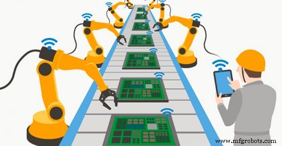 Transforming Manufacturing with Mobility: Data, Voice, Video, and Location Solutions