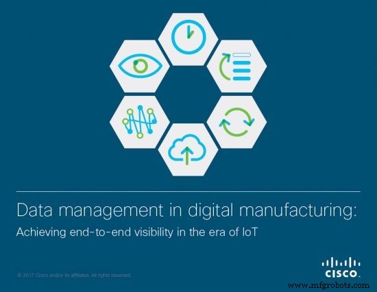 How Robust Data Management Drives Machine Learning and AI in Industrial IoT