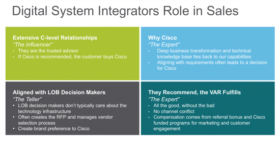 Cisco Partners Empower Industrial Networks with Digital Systems Integration