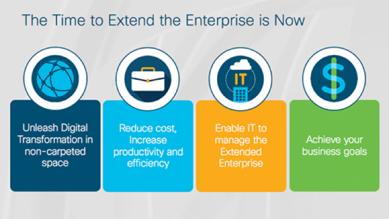 Cisco IoT Webinar Recap: Expanding Enterprise Connectivity with Cisco IoT Solutions