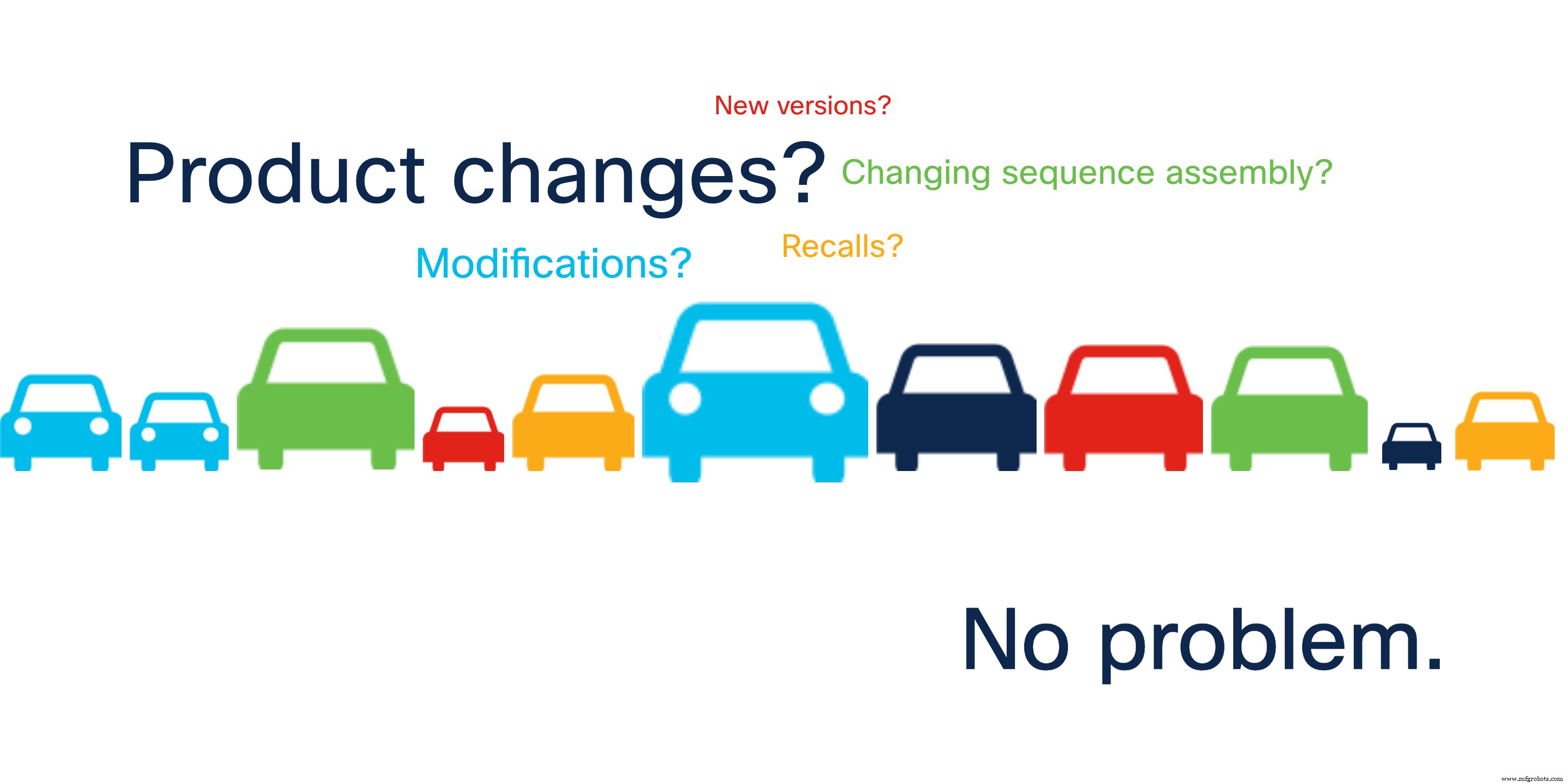 Managed vs. Unmanaged Switches: How Automation Enhances Reliability and Security