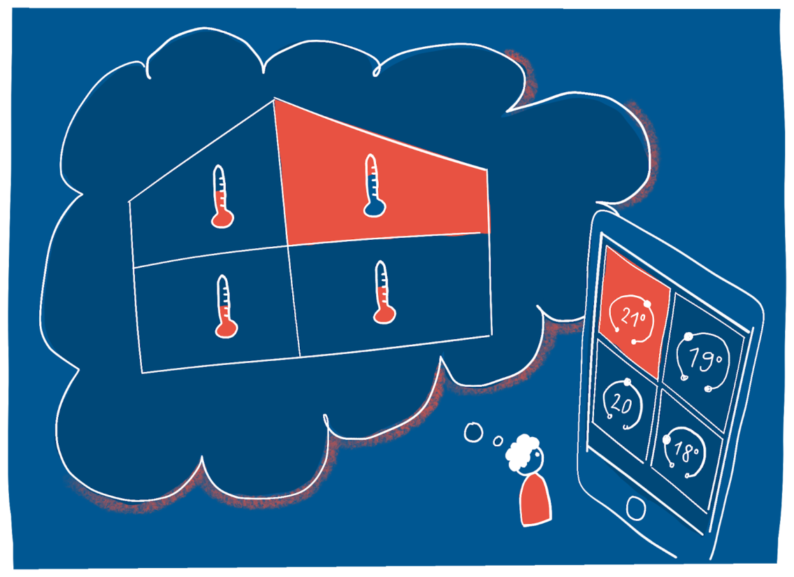 Designing an IoT Data Product UI: 9 Essential Considerations