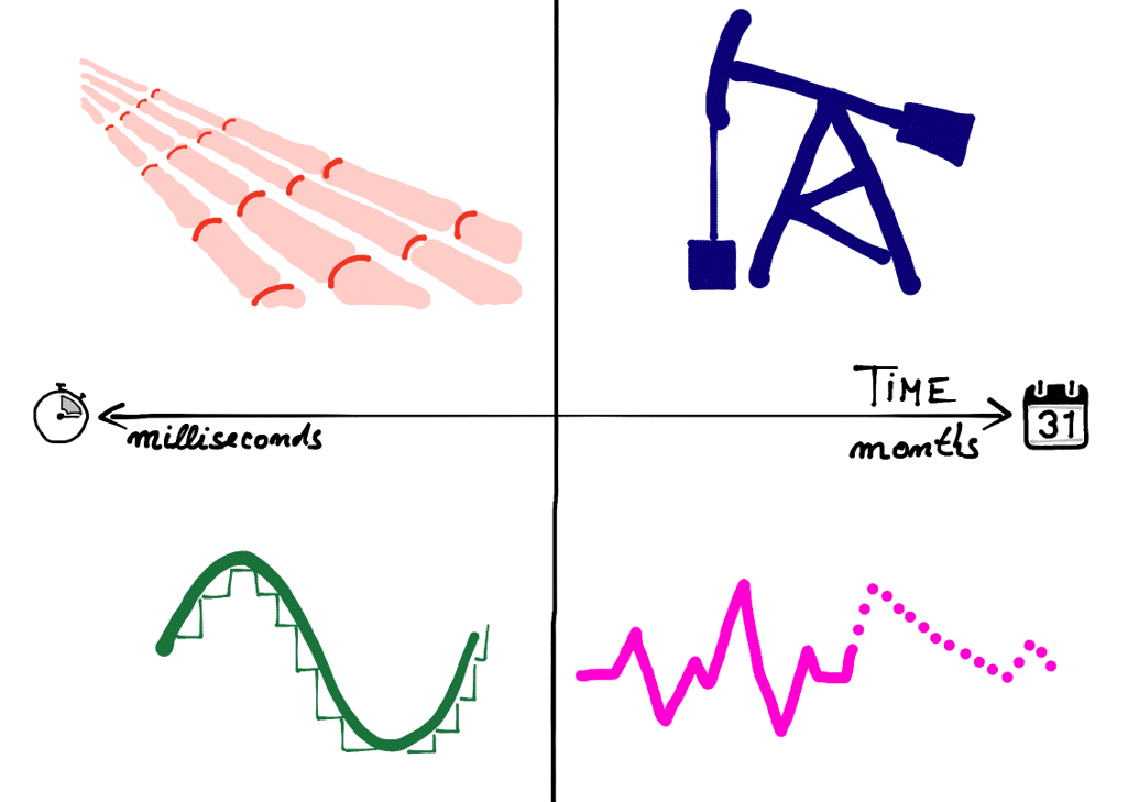 How the Internet of Things Is Reshaping Businesses: A Dual Perspective