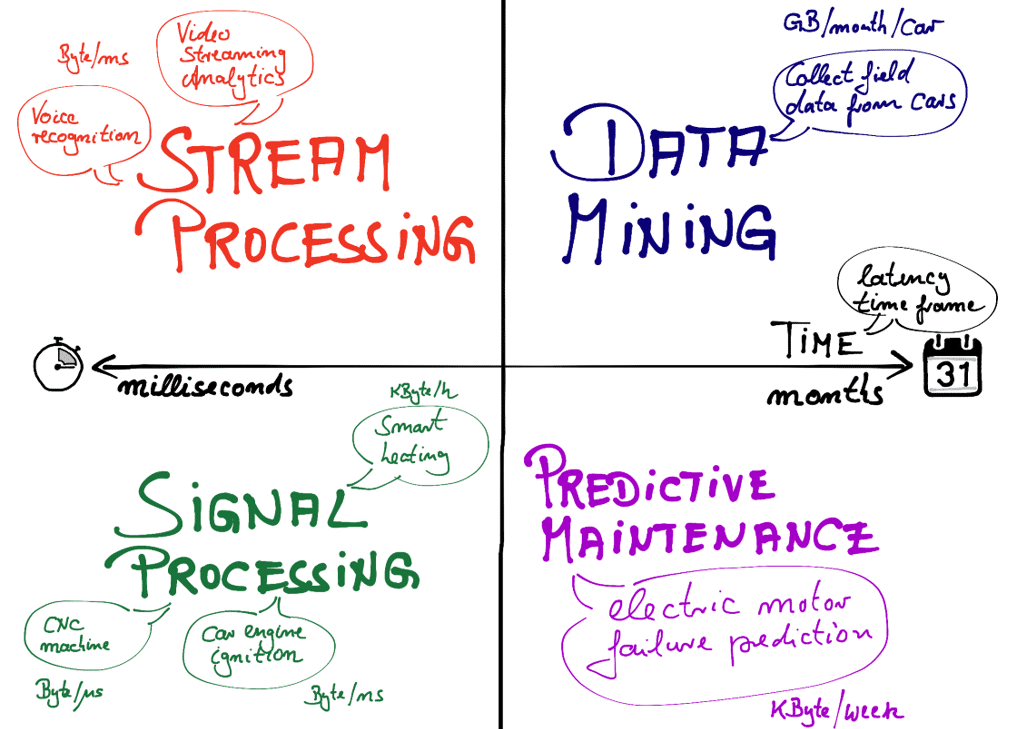 How the Internet of Things Is Reshaping Businesses: A Dual Perspective