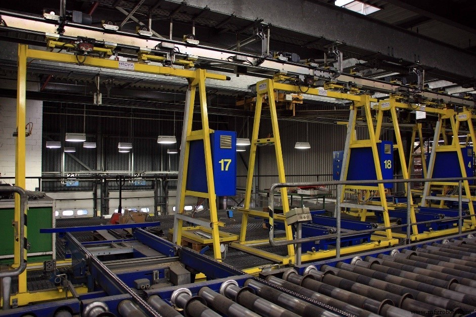 Four Key Factors for Selecting a Trusted IoT Platform‑Enabled Solution