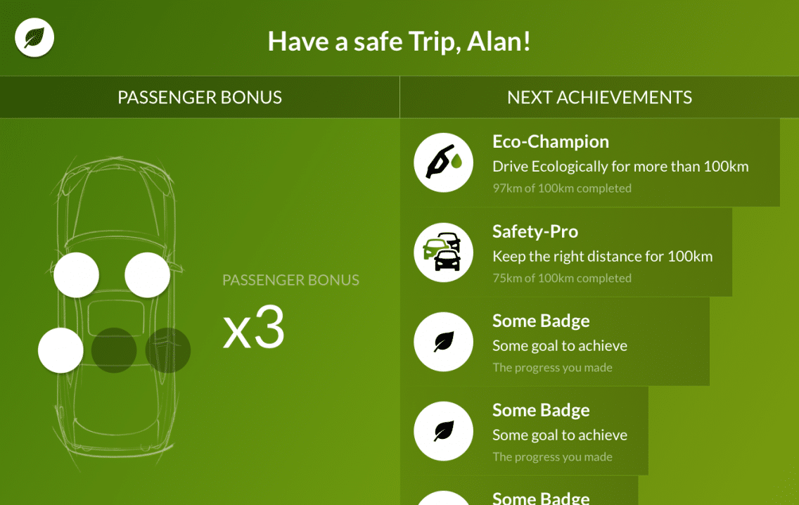 Building an IoT‑Enabled Car‑Sharing Business Model in Two Days: Lessons from a Bosch Hackathon