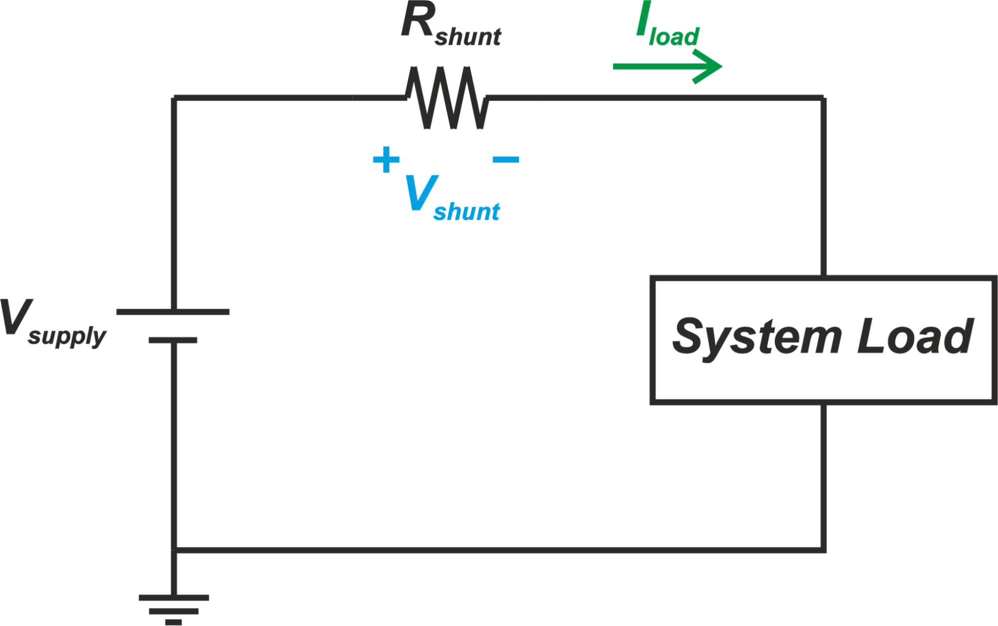 Low‑Side vs High‑Side Resistive Current Sensing: Practical Design Choices