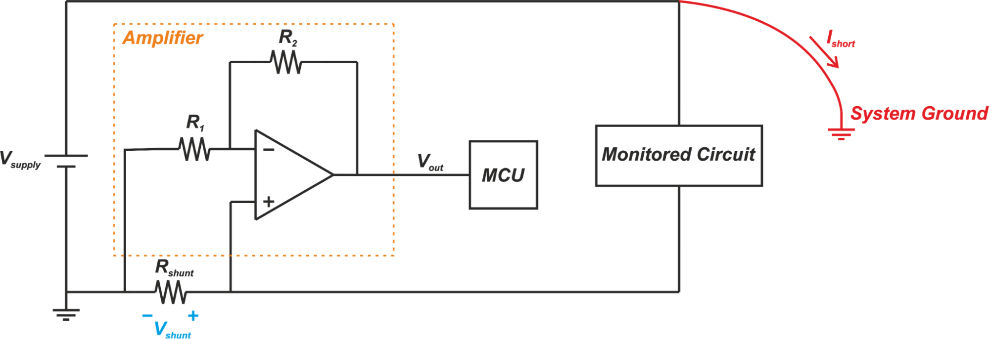 Low‑Side vs High‑Side Resistive Current Sensing: Practical Design Choices