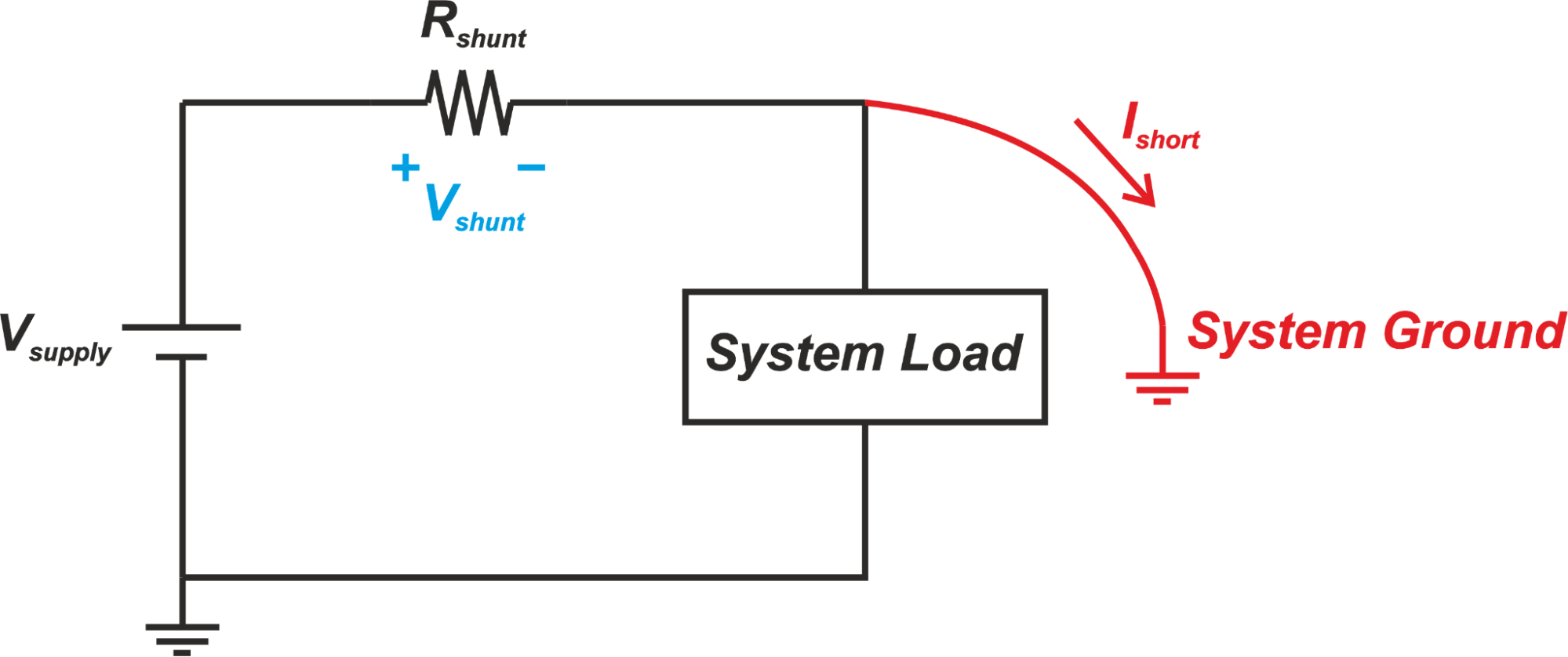 Low‑Side vs High‑Side Resistive Current Sensing: Practical Design Choices