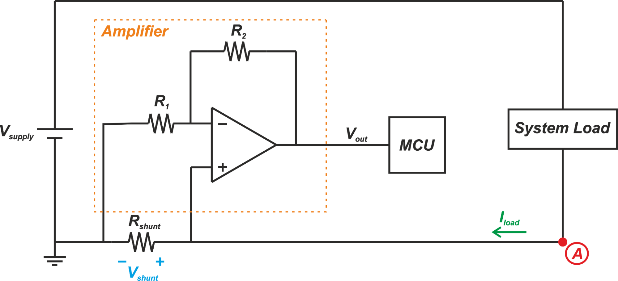 Low‑Side vs High‑Side Resistive Current Sensing: Practical Design Choices