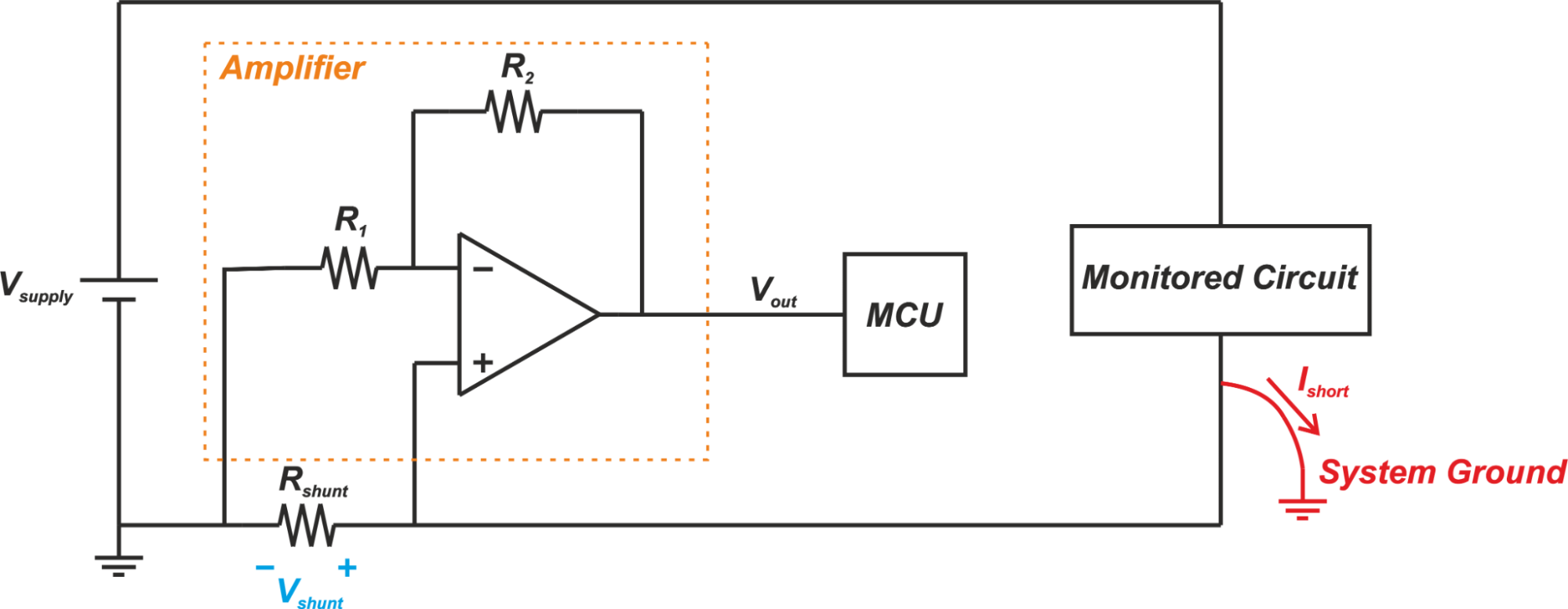 Low‑Side vs High‑Side Resistive Current Sensing: Practical Design Choices