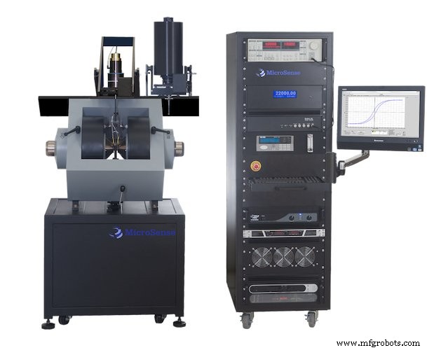 Types of Magnetometers: From Scalar to Advanced Vibrating‑Sample Devices