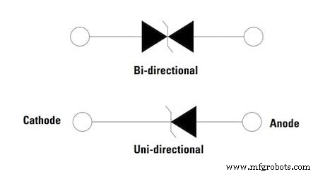 Designing Robust Motion Detectors: A Reliable, Low‑Part‑Count Infrared Solution