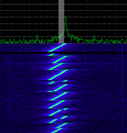 What Is LoRaWAN? A Technical Deep Dive