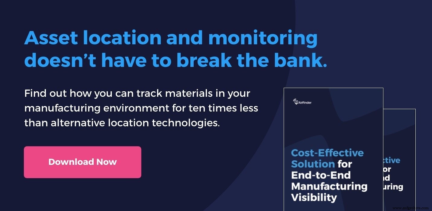How Asset Tracking Tech Saves Money and Boosts Efficiency—A Practical Guide