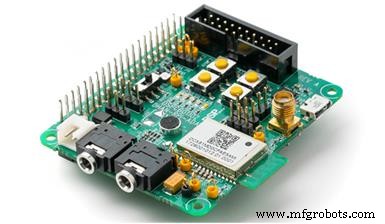 Fully‑Managed IoT Gateway Accelerates Development and Deployment