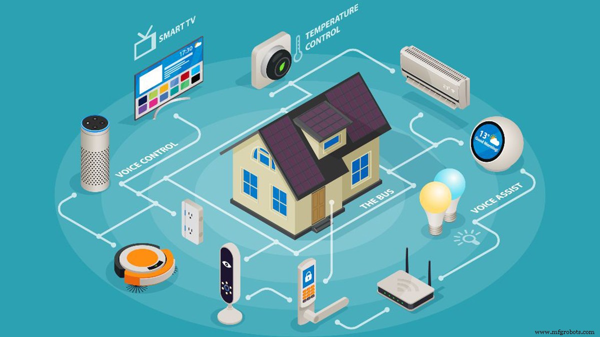 Silicon Labs Unveils Flexible Production, Secure Sub‑GHz SoCs and Long‑Term SDK Support for IoT