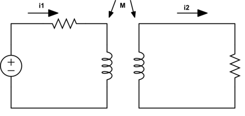 Seamless Wireless Commissioning for Smart Homes: From Unboxing to Secure Remote Setup