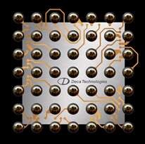 Why Wafer‑Level Chip‑Scale Packaging is Essential for Next‑Gen Wearable SRAMs