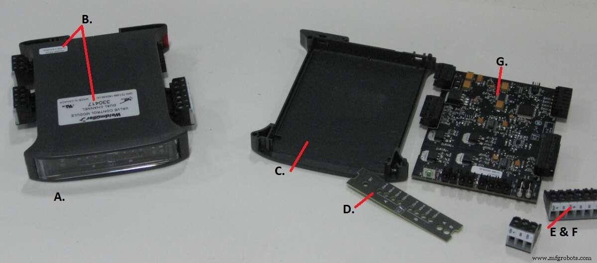 Modern Documentation Practices for Integrated PCB and Mechanical Design