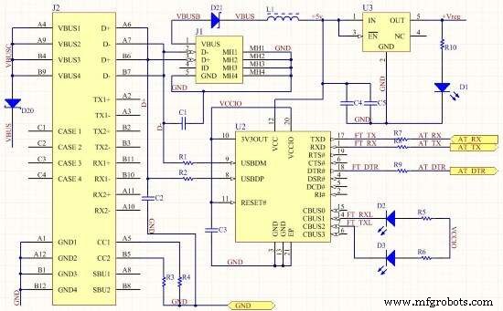 USB Type‑C: The Reversible Connector That Simplifies Embedded Design