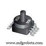 Revolutionizing Mobility: Inside Arrow Electronics’ Semi‑Autonomous Motorcar for Disabled Drivers