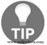 Enhancing IIoT Edge Development with WebSockets: Secure, Real‑Time Connectivity