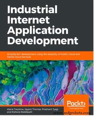 Implementing HTTP Connectivity for IIoT Edge Devices: A Raspberry Pi DHT-12 Tutorial