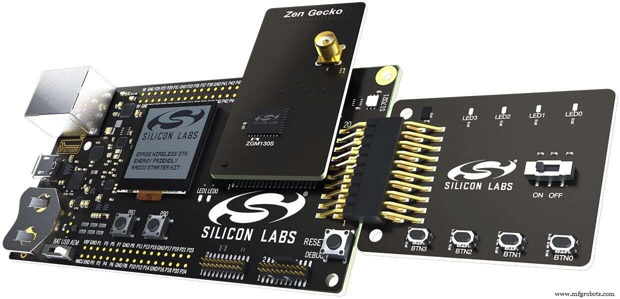Silicon Labs Launches Z‑Wave 700 Series: Extended Range, Ultra‑Low Power, and Rapid Time‑to‑Market
