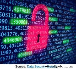 Using Digital Signatures to Verify Binary File Integrity on Linux