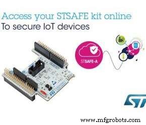 STMicroelectronics’ STSafe‑A100 Evaluation Kit: Accelerate Secure IoT Development