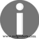 IoT Security: Cryptographic Foundations for Robust Device Protection