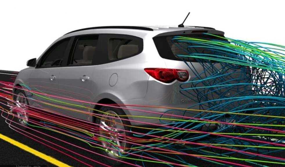 Unlocking AI Value with Unlabeled Data: How Hologram Stress‑Tests Autonomous Perception