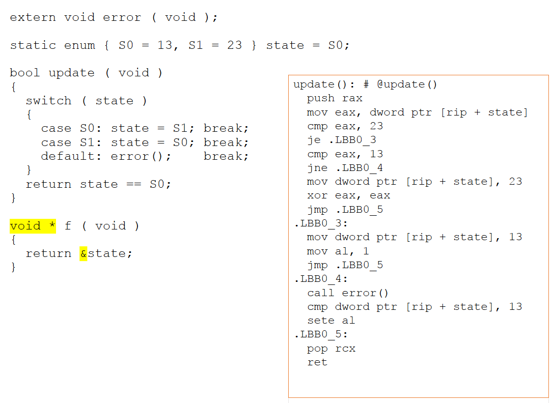 Navigating Compiler Challenges in Functional Safety Applications