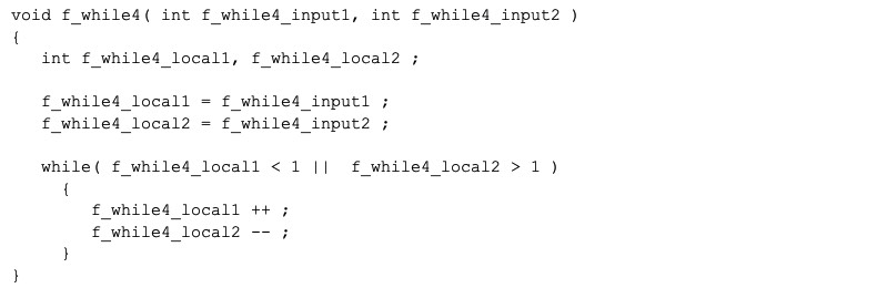 Navigating Compiler Challenges in Functional Safety Applications