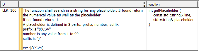 Why Standards-Based Development Practices Matter—Even When Not Mandatory