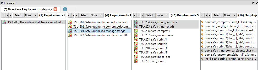 Why Standards-Based Development Practices Matter—Even When Not Mandatory