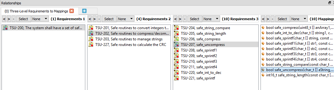 Mastering Embedded Coding: Proven Habits to Slash Errors and Boost Safety