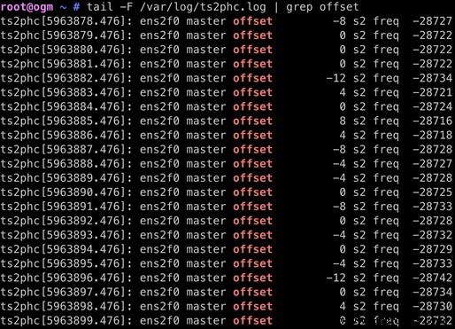 Facebook Engineers Open‑Source Precision Time Appliance for Data Centers