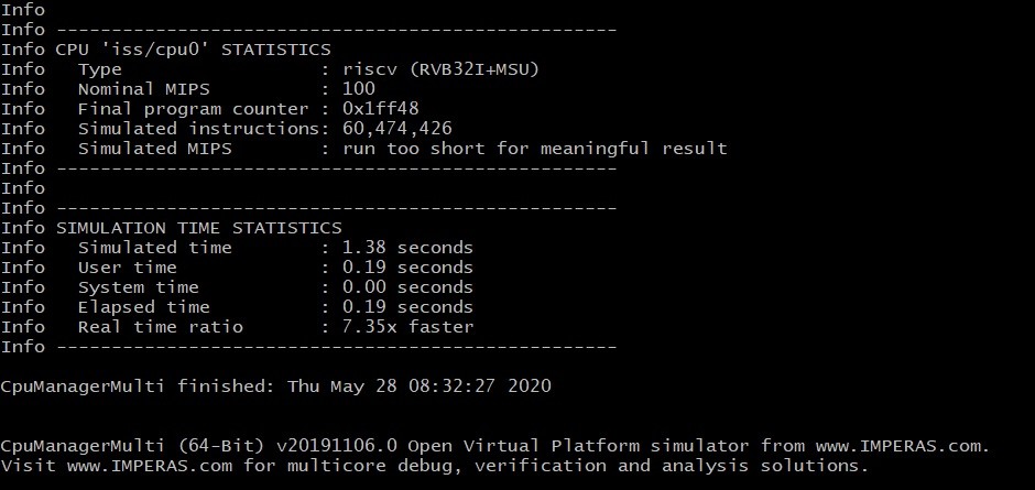 Accelerate Your Applications with Tailored RISC‑V Custom Instructions