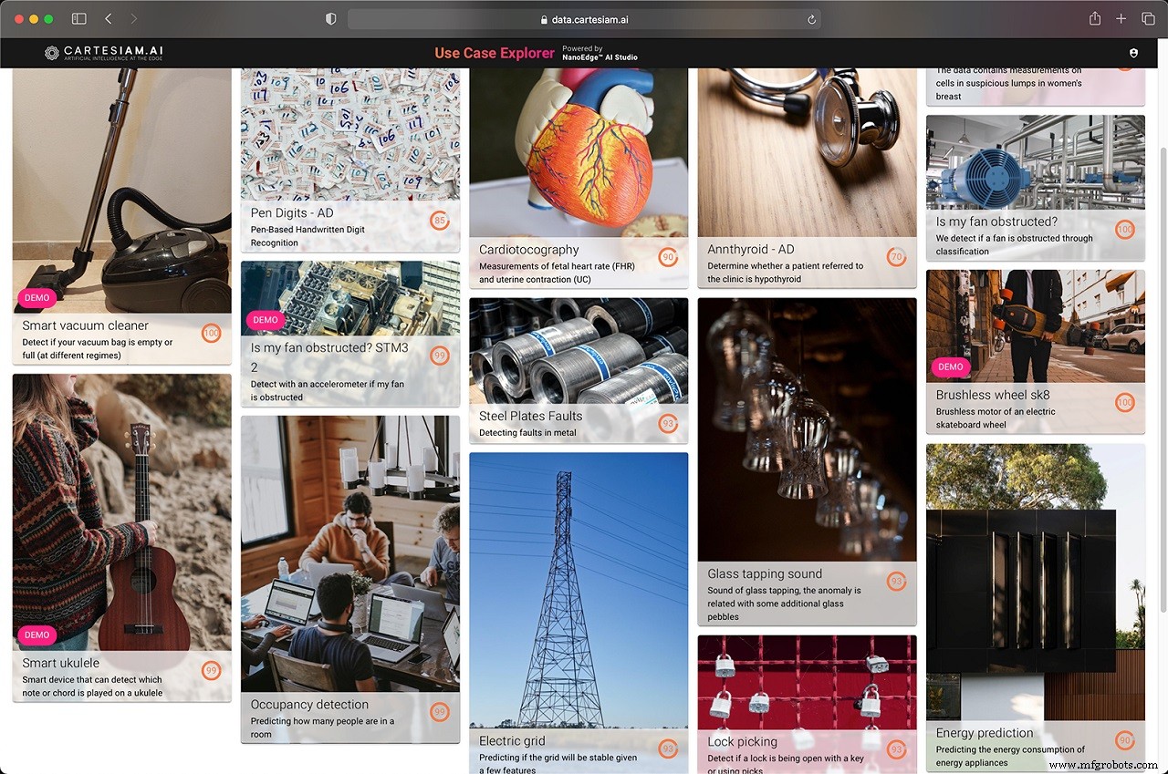 Cartesiam Releases NanoEdge AI Studio V2: Edge Anomaly Classification Directly on Arm Cortex‑M Microcontrollers