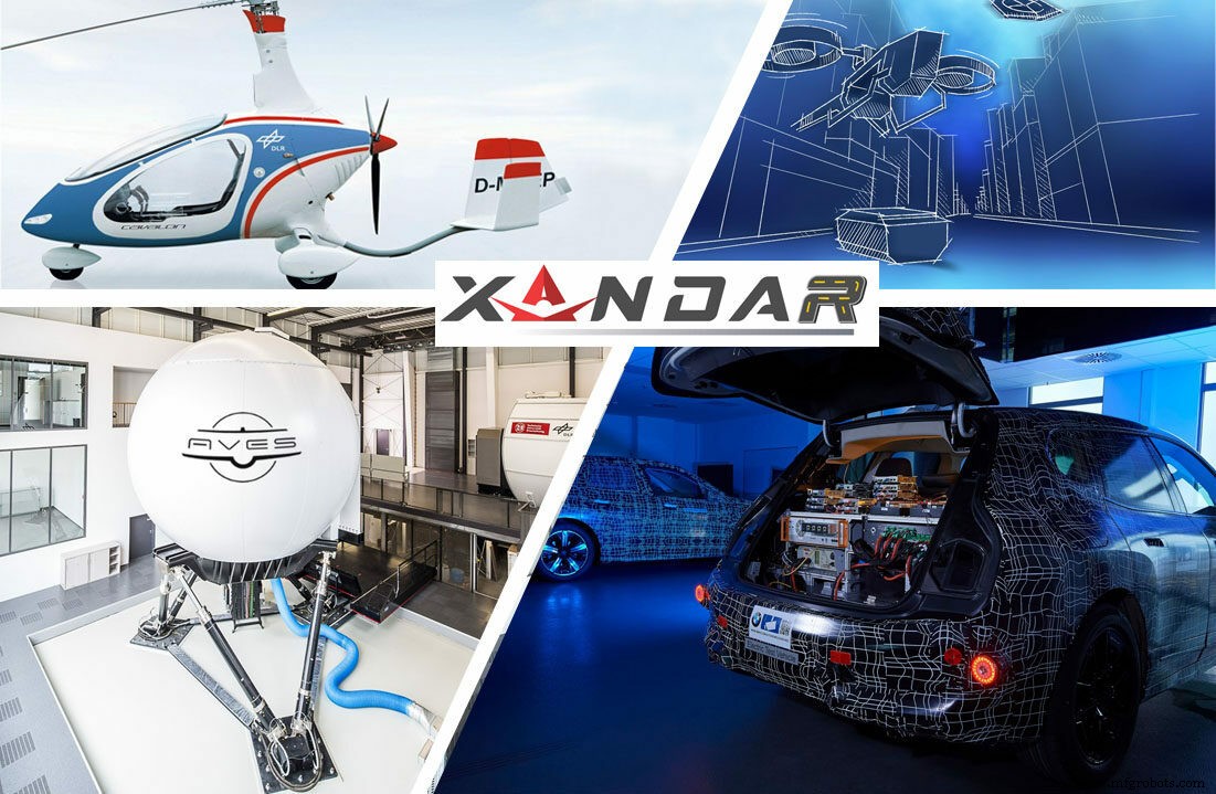 XANDAR Accelerates Code Generation for Safety‑Critical Multi‑Core Systems