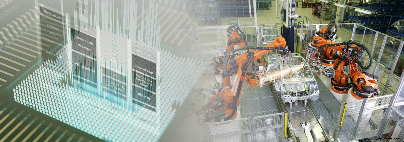 Lynx MOSA.ic Enhances Management of Hybrid IT/OT Mission-Critical Systems