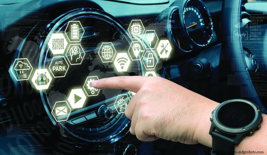 Strengthening Security in Automotive Systems: Safeguarding the Future of Connected Vehicles