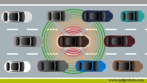 Strengthening Security in Automotive Systems: Safeguarding the Future of Connected Vehicles