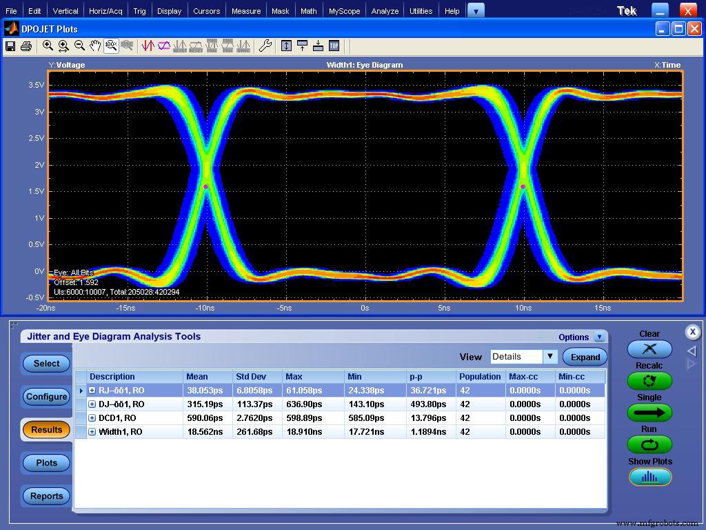 Accelerate Industrial Automation: Optimizing RS‑485 Fieldbus for Speed, Reach, and EMC