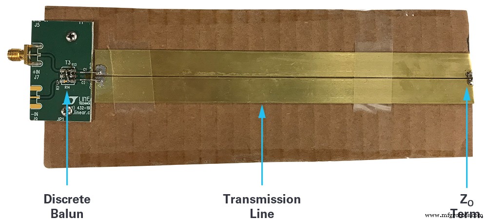 Contactless Fluid‑Level Sensing with a Reflectometer Chip