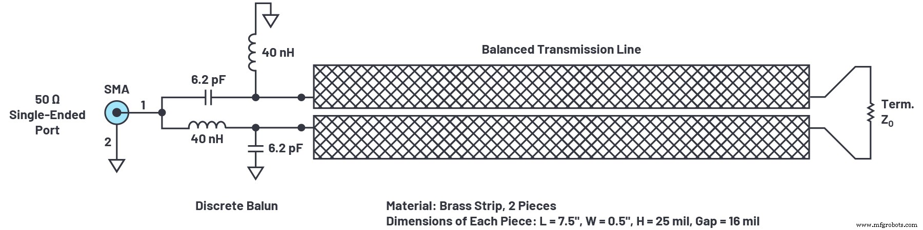 Contactless Fluid‑Level Sensing with a Reflectometer Chip